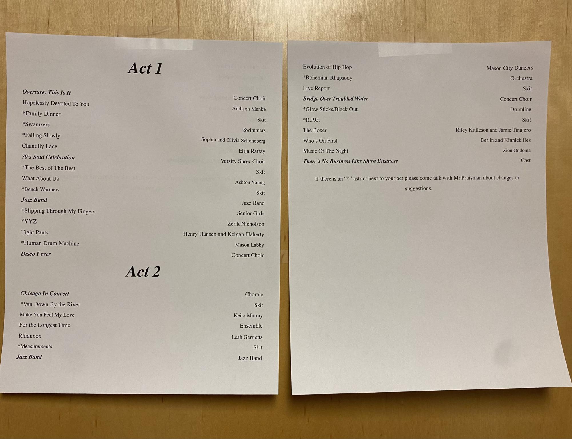 PHOTOS: Follies Audition Results Released