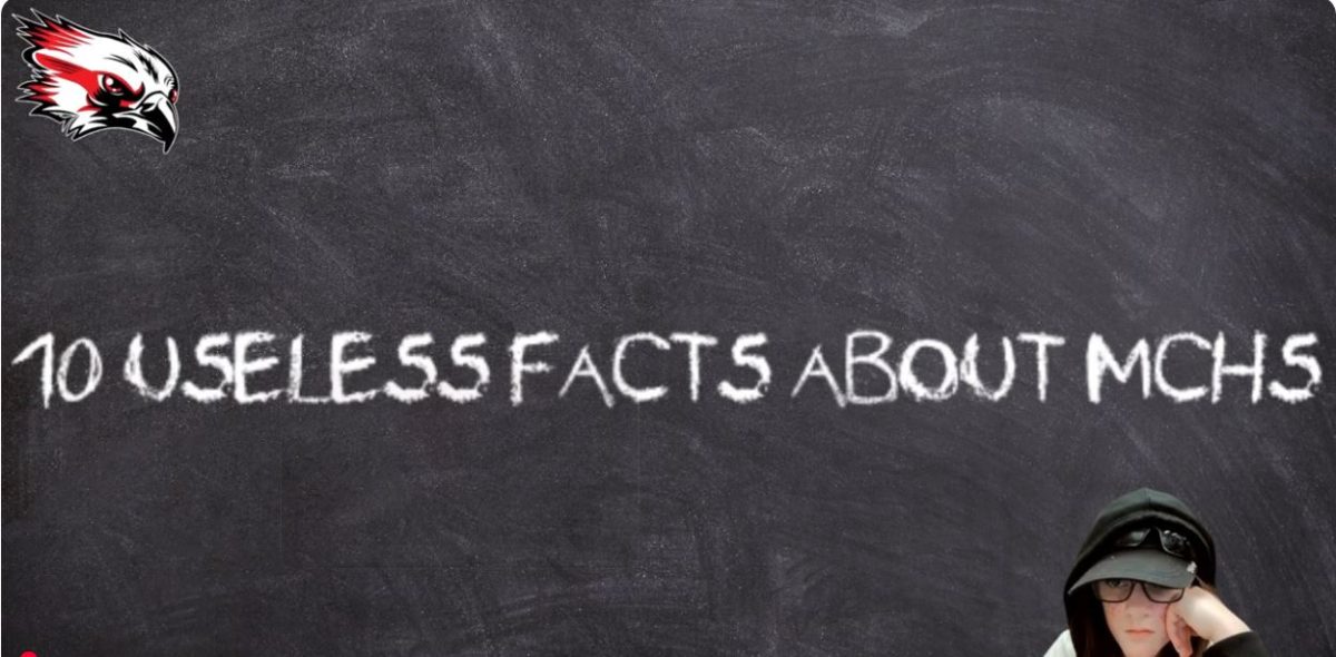 8 Minutes of Things You Probably Didn't Know About MCHS
